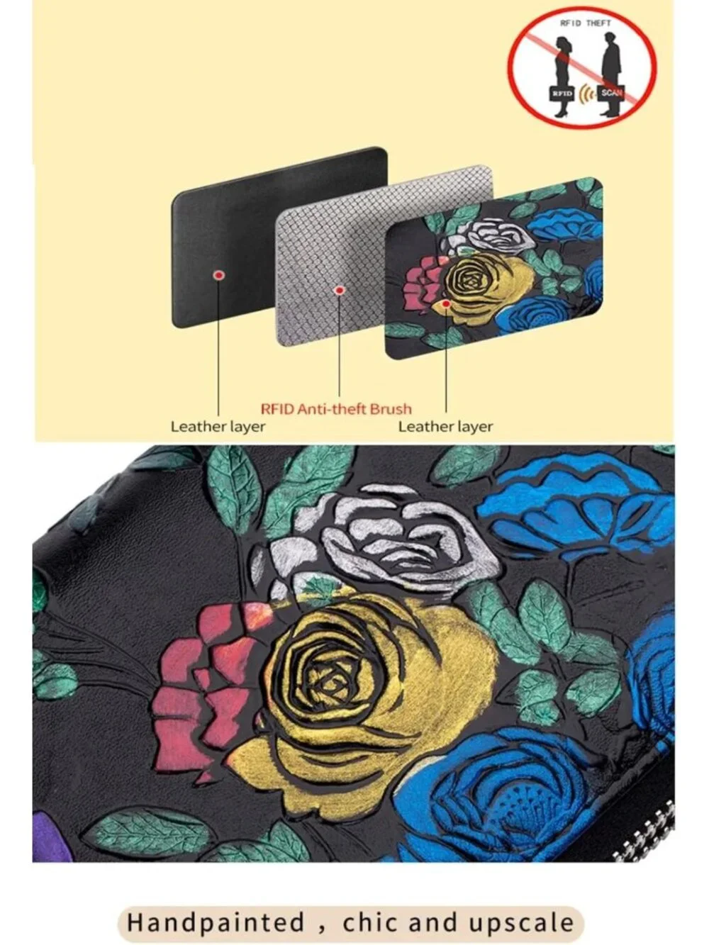 Floral Hand-Painted Leather Double Zipped Wallet Wristlet, RFID Blocking Clutch